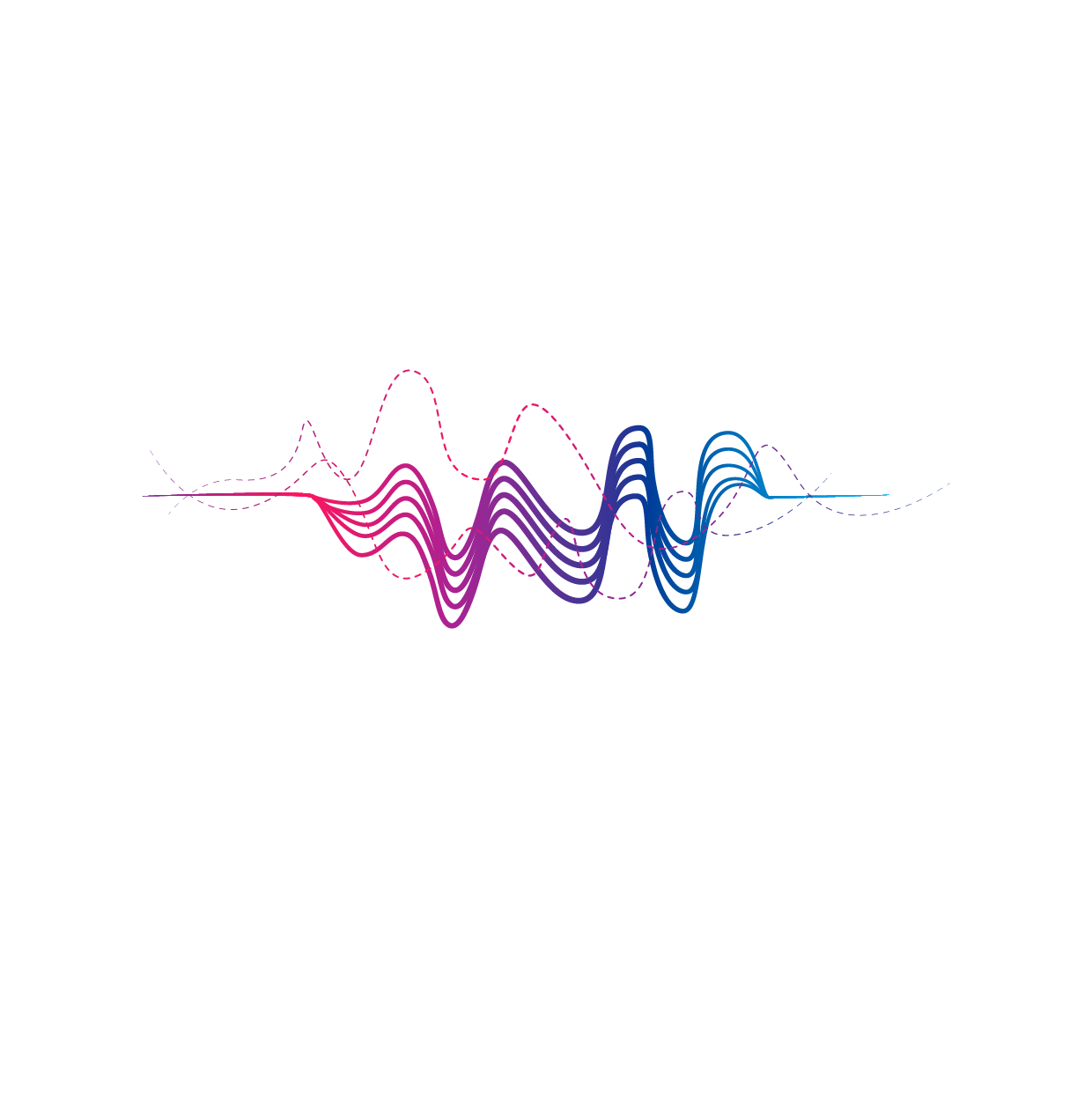 Mackwave